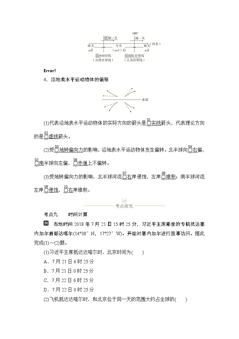 2021届高考地理一轮创新教学案:第三讲第8课时地球自转的地理意义02