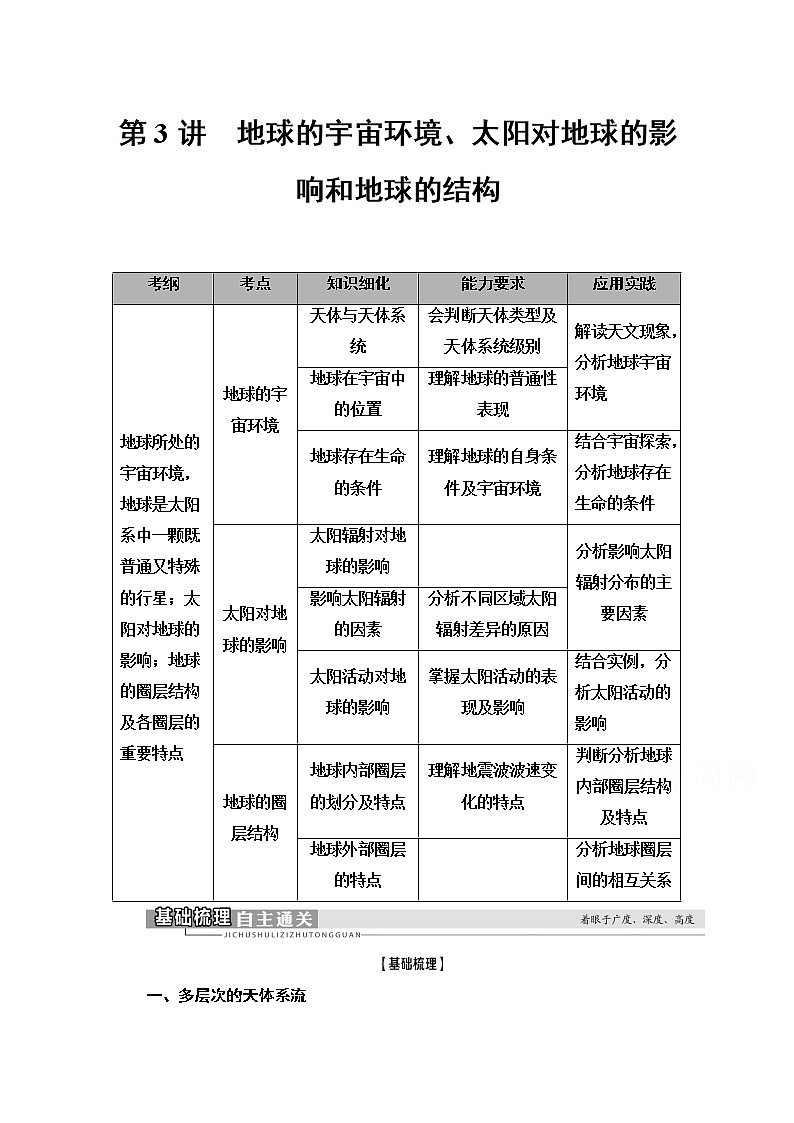 2021高考地理一轮湘教版教师用书:第1部分第1章第3讲 地球的宇宙环境、太阳对地球的影响和地球的结构01