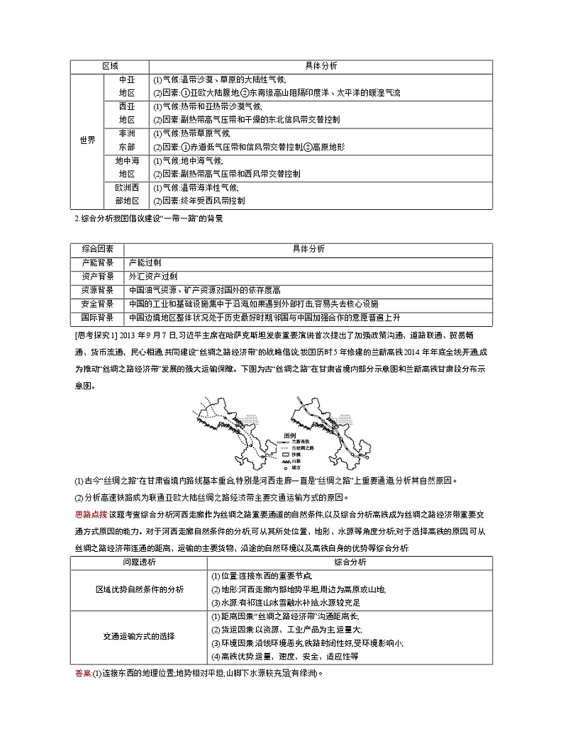 2021高考地理人教版一轮复习教师用书:第二十章第2讲 微观地理区域02