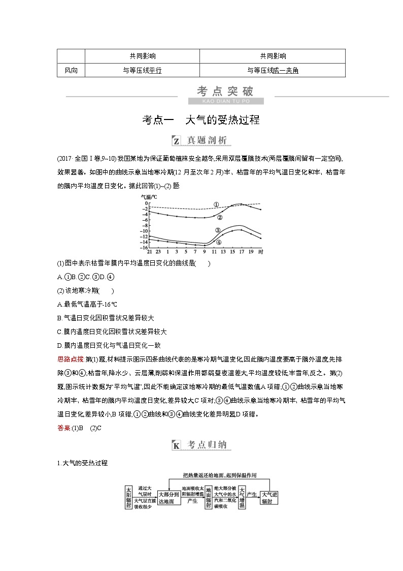 2021高考地理人教版一轮复习教师用书：第二章第1讲　冷热不均引起大气运动03