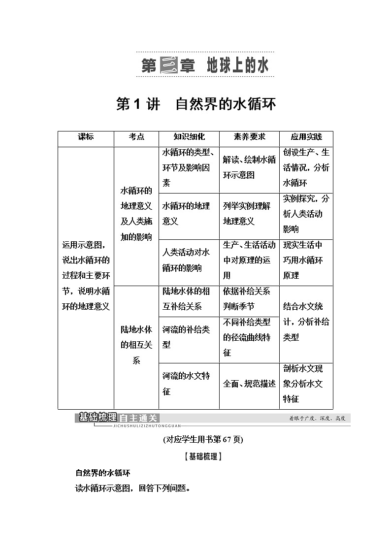2021高考地理精准大一轮复习新高考地区专用讲义:第3章第1讲 自然界的水循环01