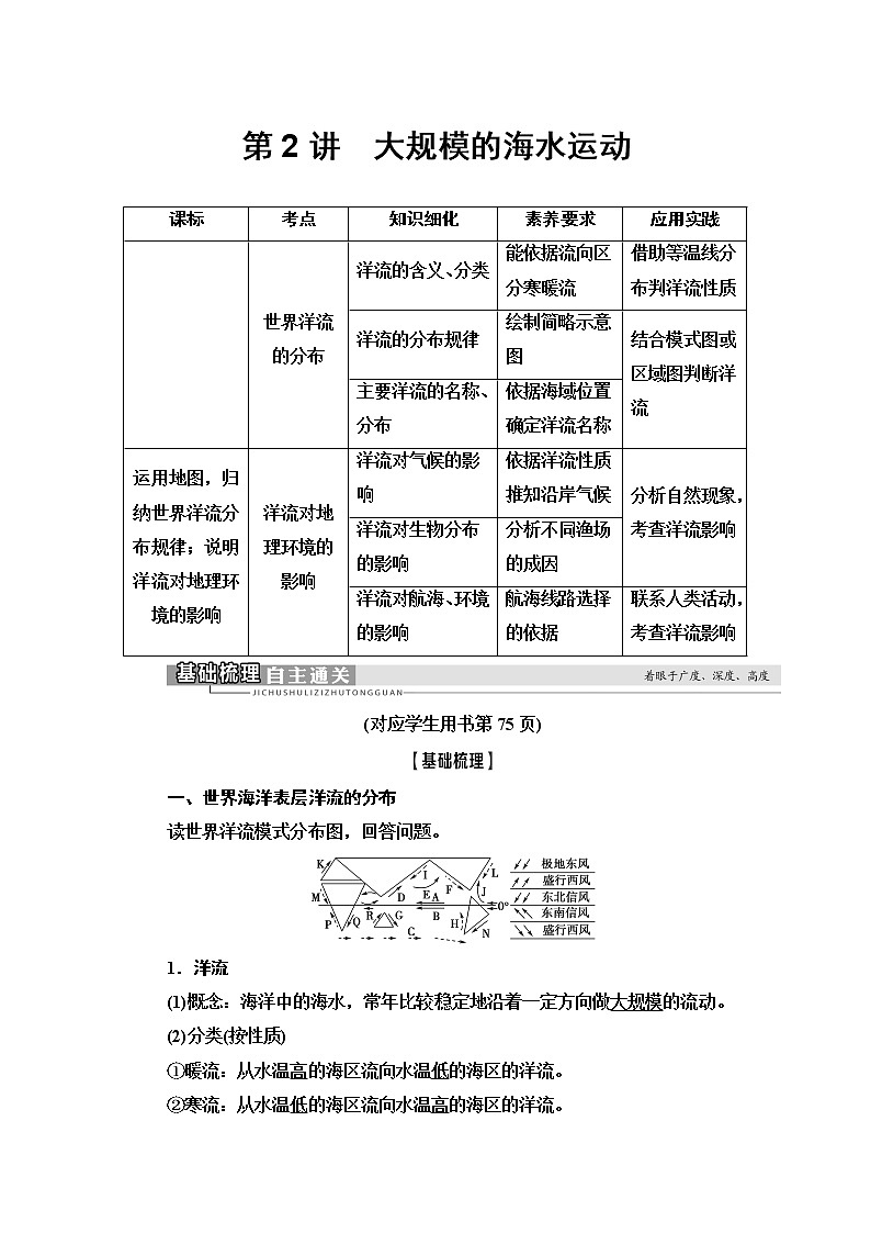 2021高考地理精准大一轮复习新高考地区专用讲义:第3章第2讲 大规模的海水运动01
