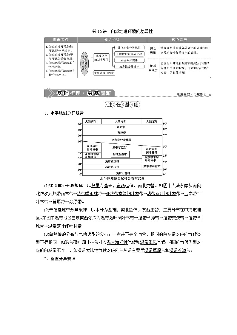2021版新高考選考地理（湘教版）一輪復(fù)習(xí)教師用書：第16講　自然地理環(huán)境的差異性第1頁