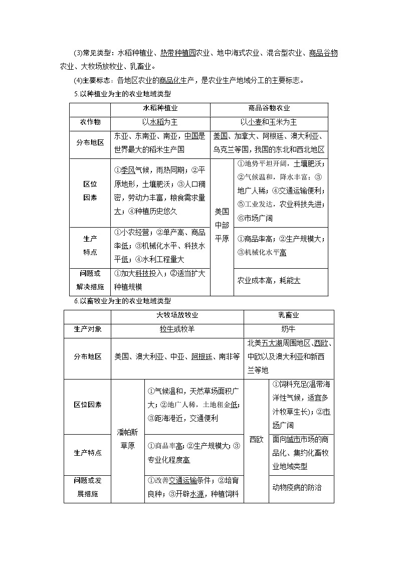 2021版新高考选考地理(湘教版)一轮复习教师用书:第25讲 农业区位因素与农业地域类型03