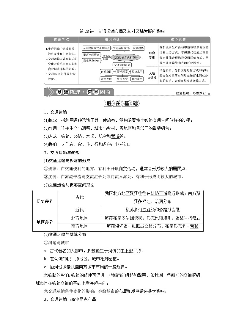 2021版新高考选考地理(湘教版)一轮复习教师用书:第28讲 交通运输布局及其对区域发展的影响01