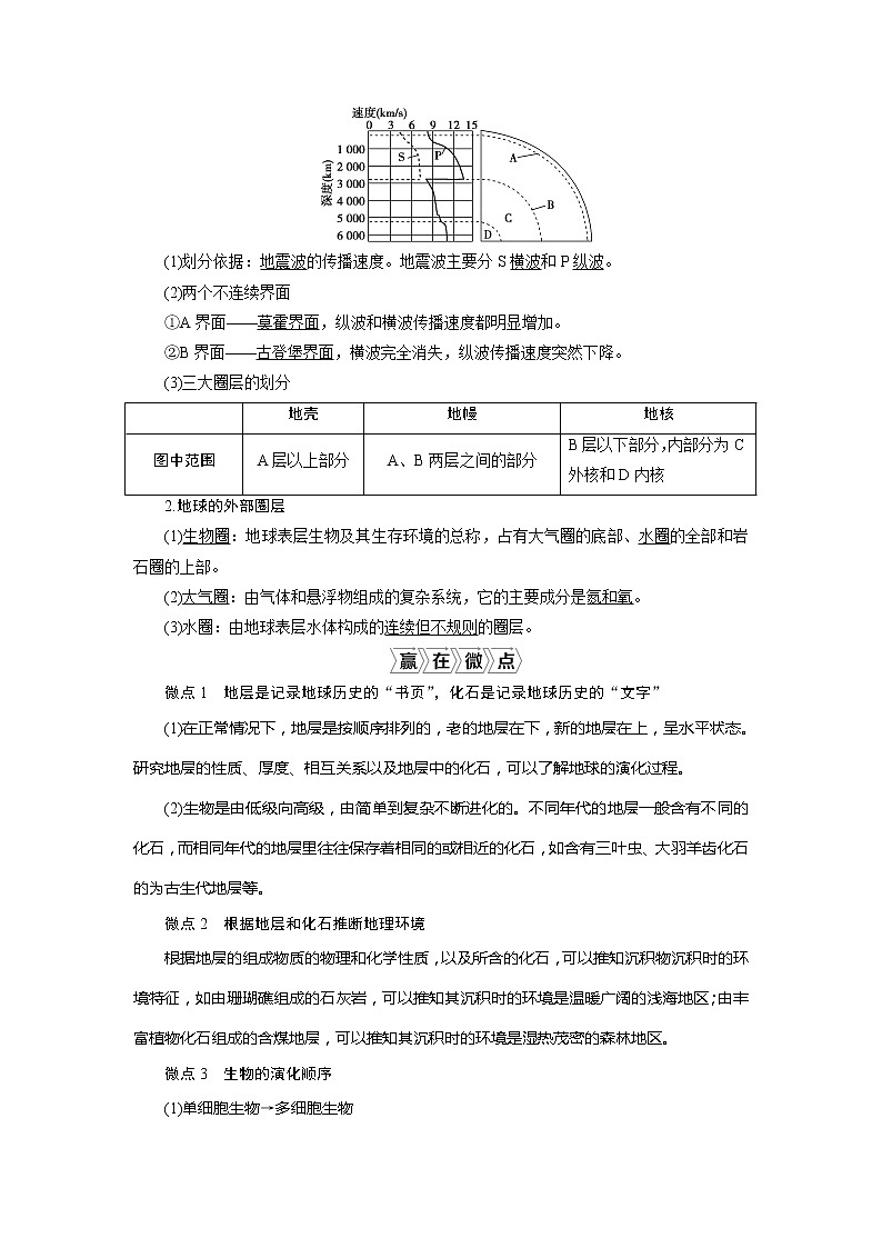 2021版新高考选考地理(人教版)一轮复习教师用书:第5讲 地球的历史 地球的圈层结构03