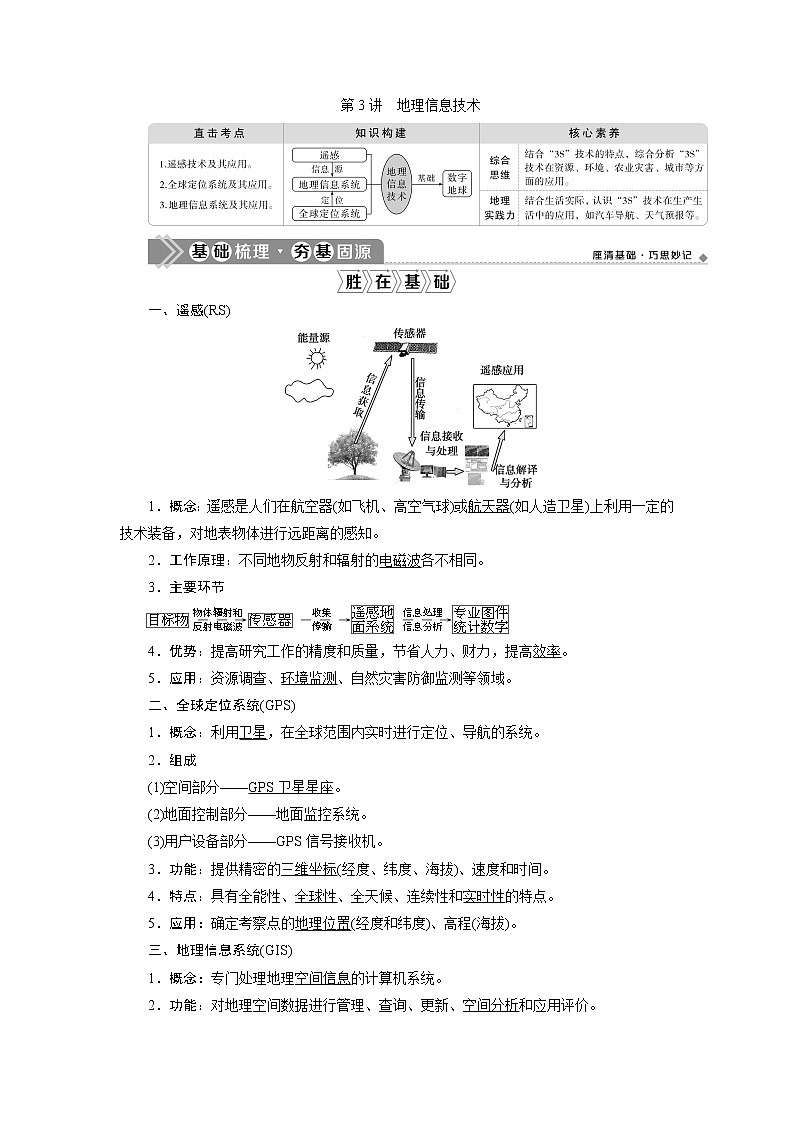 2021版新高考选考地理(人教版)一轮复习教师用书:第3讲 地理信息技术01
