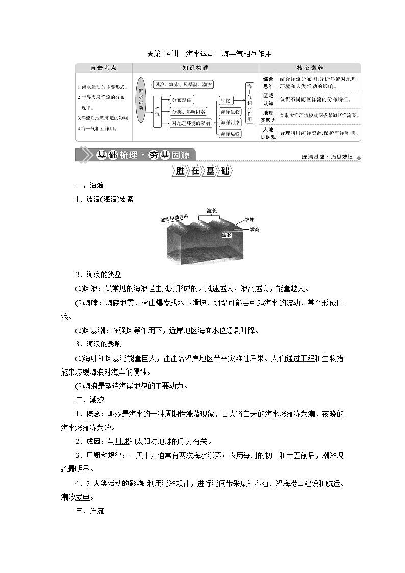 2021版新高考选考地理(人教版)一轮复习教师用书:第14讲 海水运动 海—气相互作用第1页