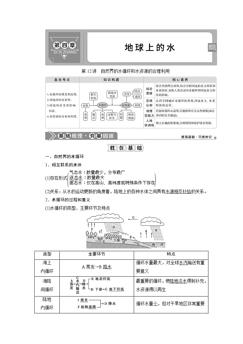 2021版新高考选考地理(人教版)一轮复习教师用书:第12讲 自然界的水循环和水资源的合理利用01