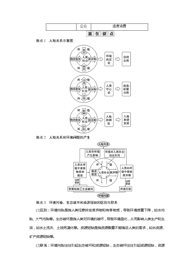 2021版新高考选考地理(人教版)一轮复习教师用书:第27讲 环境问题与可持续发展第3页