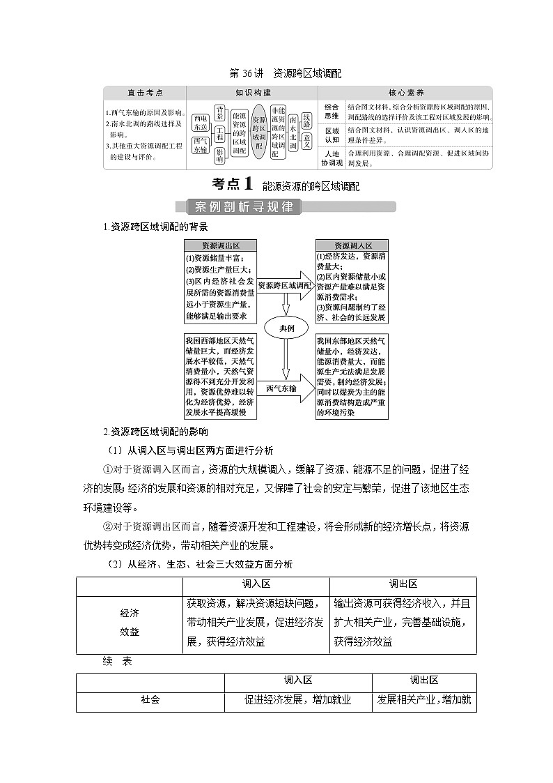 2021版新高考选考地理(人教版)一轮复习教师用书:第36讲 资源跨区域调配第1页