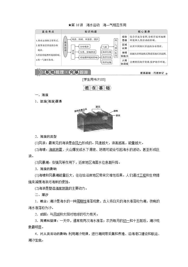 2021版新高考地区选考地理(鲁教版)一轮复习教师用书:第16讲 海水运动 海—气相互作用01