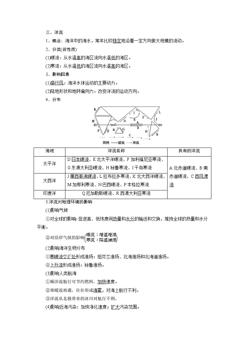 2021版新高考地区选考地理(鲁教版)一轮复习教师用书:第16讲 海水运动 海—气相互作用02