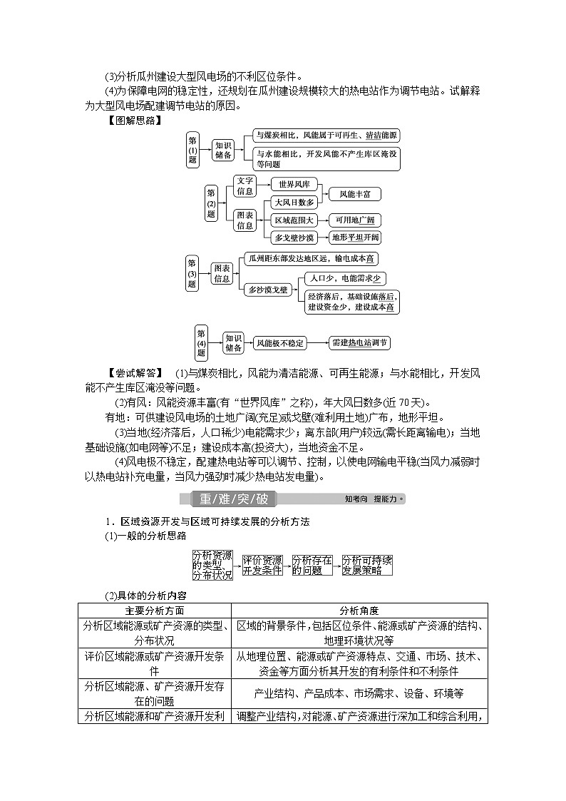 2021版新高考地区选考地理(鲁教版)一轮复习教师用书:第36讲 资源开发与区域可持续发展——以德国鲁尔区为例03