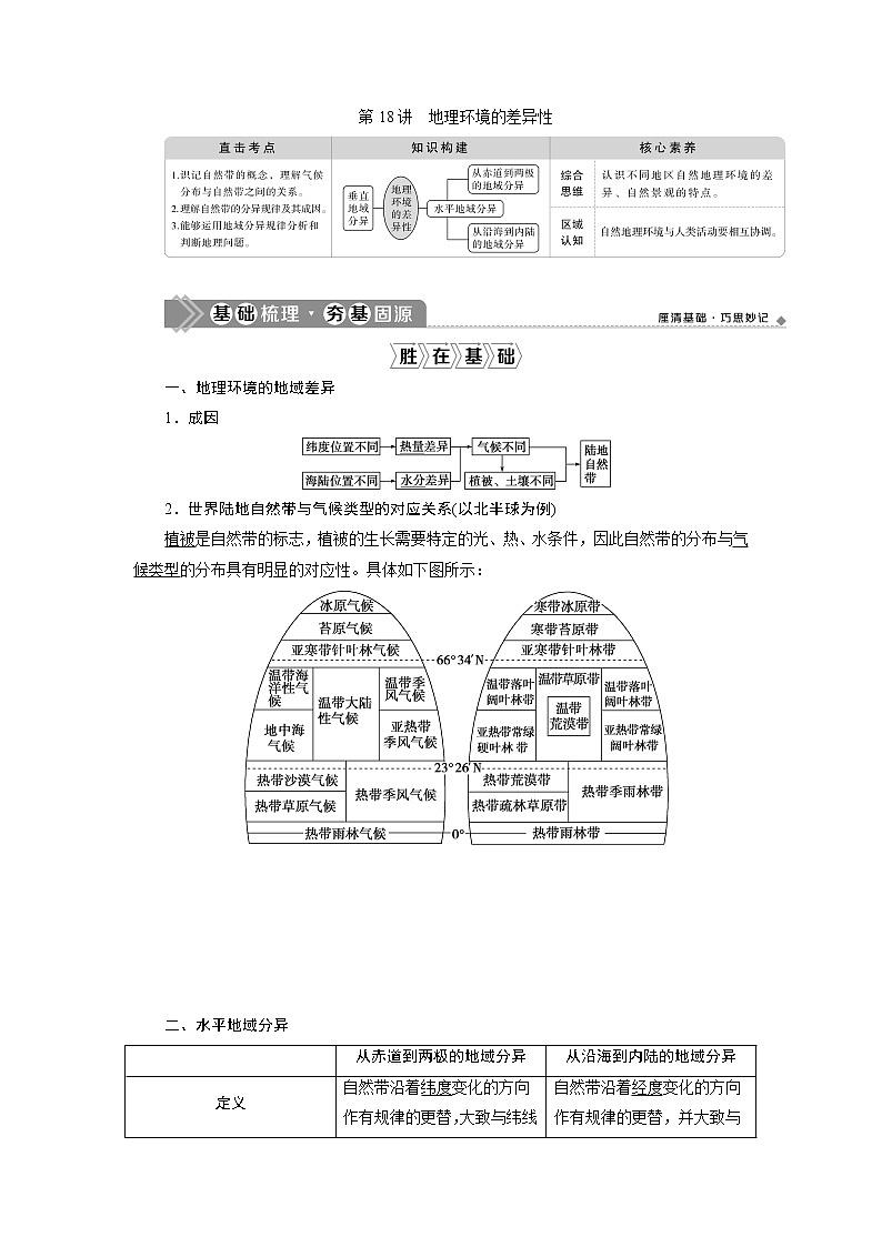 2021版新高考地区选考地理(鲁教版)一轮复习教师用书:第18讲 地理环境的差异性第1页