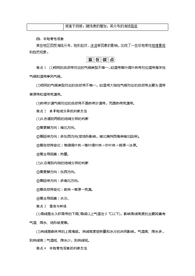 2021版新高考地区选考地理(鲁教版)一轮复习教师用书:第18讲 地理环境的差异性第3页