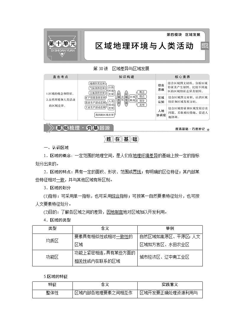 2021版新高考地区选考地理(鲁教版)一轮复习教师用书:第30讲 区域差异与区域发展01