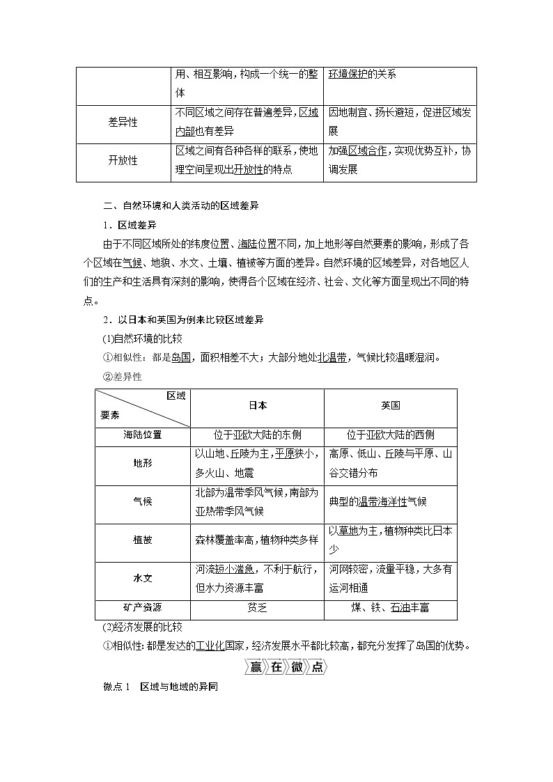 2021版新高考地区选考地理(鲁教版)一轮复习教师用书:第30讲 区域差异与区域发展02