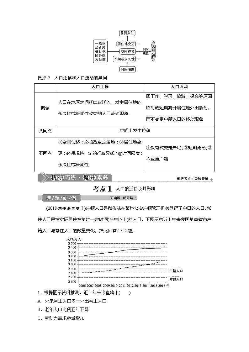 2021版高考地理(中图版)一轮复习教师用书:第15讲 人口的迁移第2页