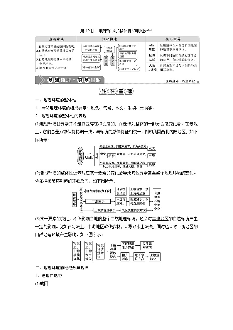 2021版高考地理(中图版)一轮复习教师用书:第12讲 地理环境的整体性和地域分异01
