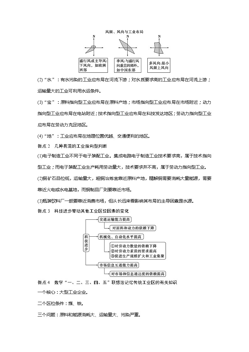 2021版高考地理(中图版)一轮复习教师用书:第19讲 工业区位03