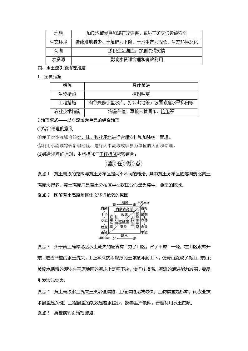 2021版高考地理(中图版)一轮复习教师用书:第24讲 中国黄土高原水土流失的治理02