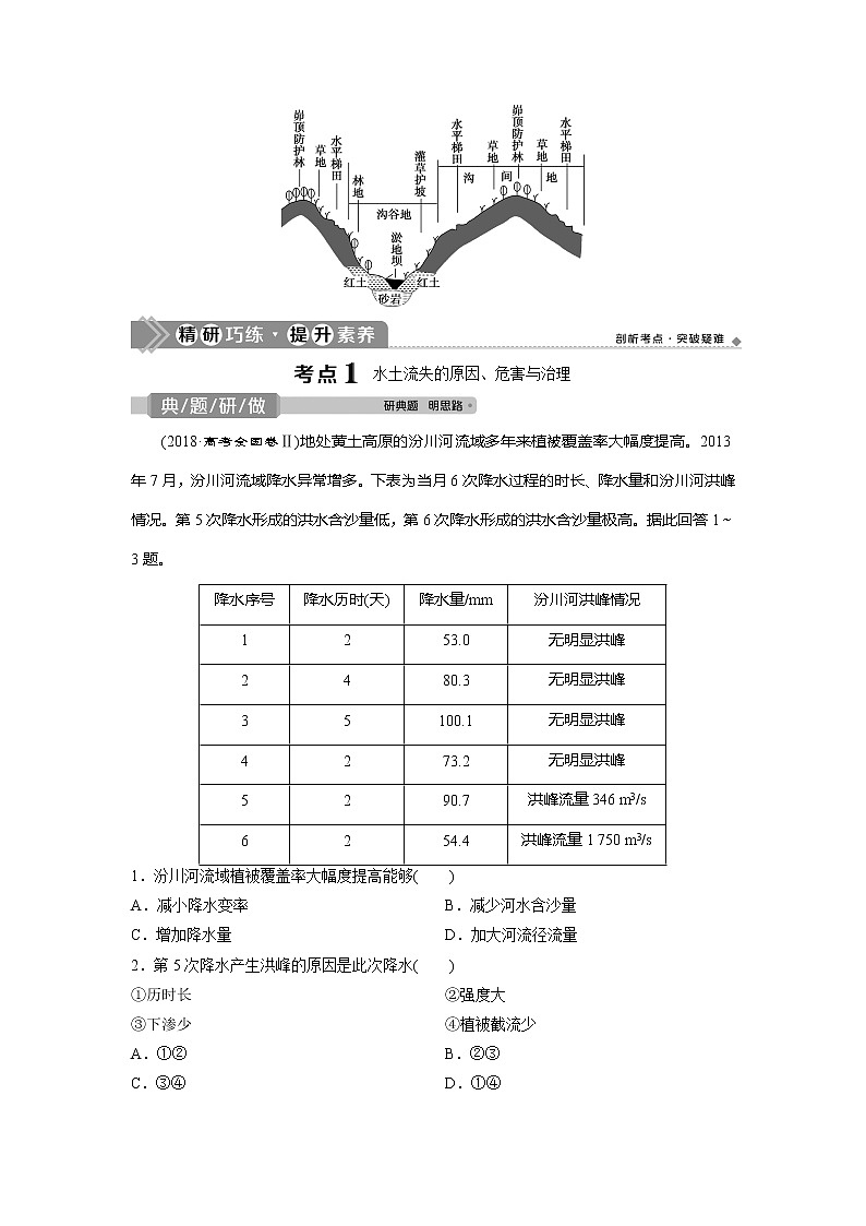 2021版高考地理(中图版)一轮复习教师用书:第24讲 中国黄土高原水土流失的治理03