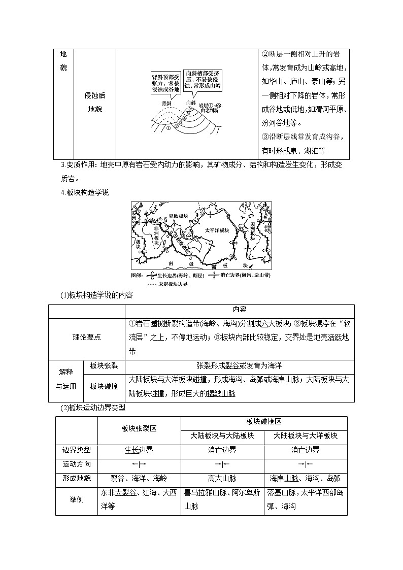 2021版高考地理(中图版)一轮复习教师用书:第10讲 地壳的运动和变化第2页