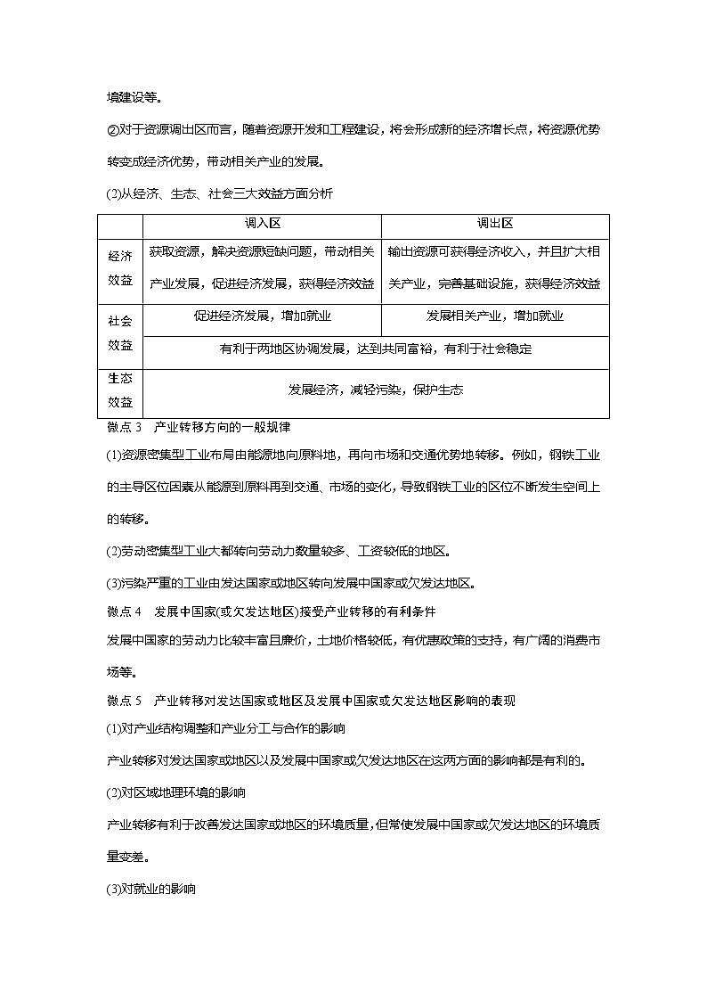 2021版高考地理(中图版)一轮复习教师用书:第23讲 人类活动对区域地理环境的影响03