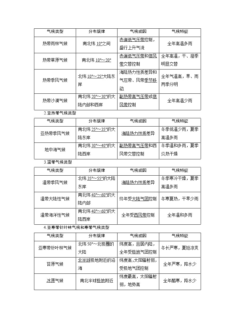 2021版高考地理(人教版)一轮复习教师用书:第9讲 全球气候变化和世界气候类型第2页