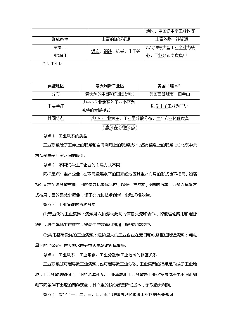 2021版高考地理(人教版)一轮复习教师用书:第22讲 工业地域的形成和工业区第2页