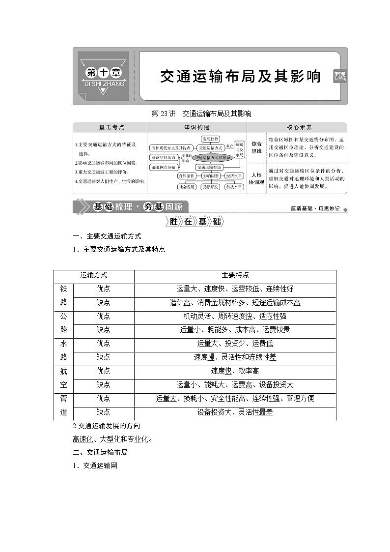2021版高考地理(人教版)一轮复习教师用书:第23讲 交通运输布局及其影响01