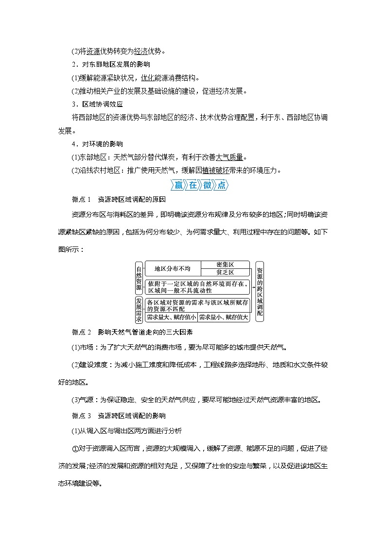 2021版高考地理(人教版)一轮复习教师用书:第33讲 资源的跨区域调配——以我国西气东输为例02
