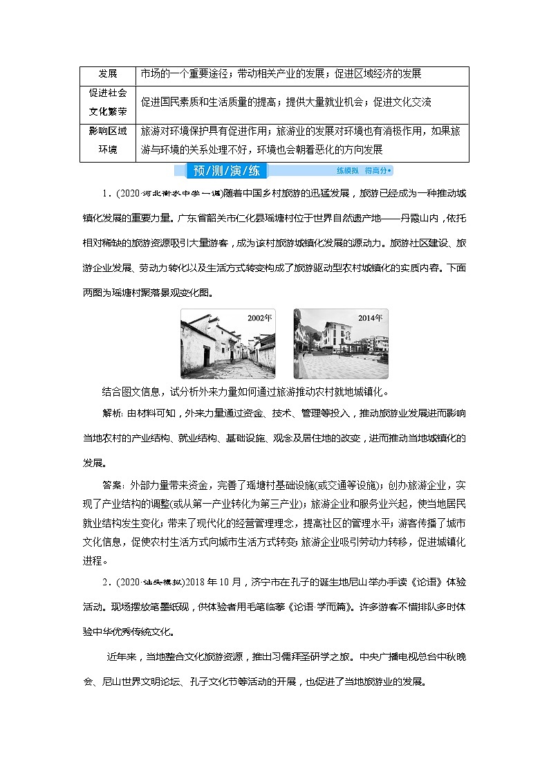2021版高考地理(人教版)一轮复习教师用书:第41讲 现代旅游及其作用 旅游资源03