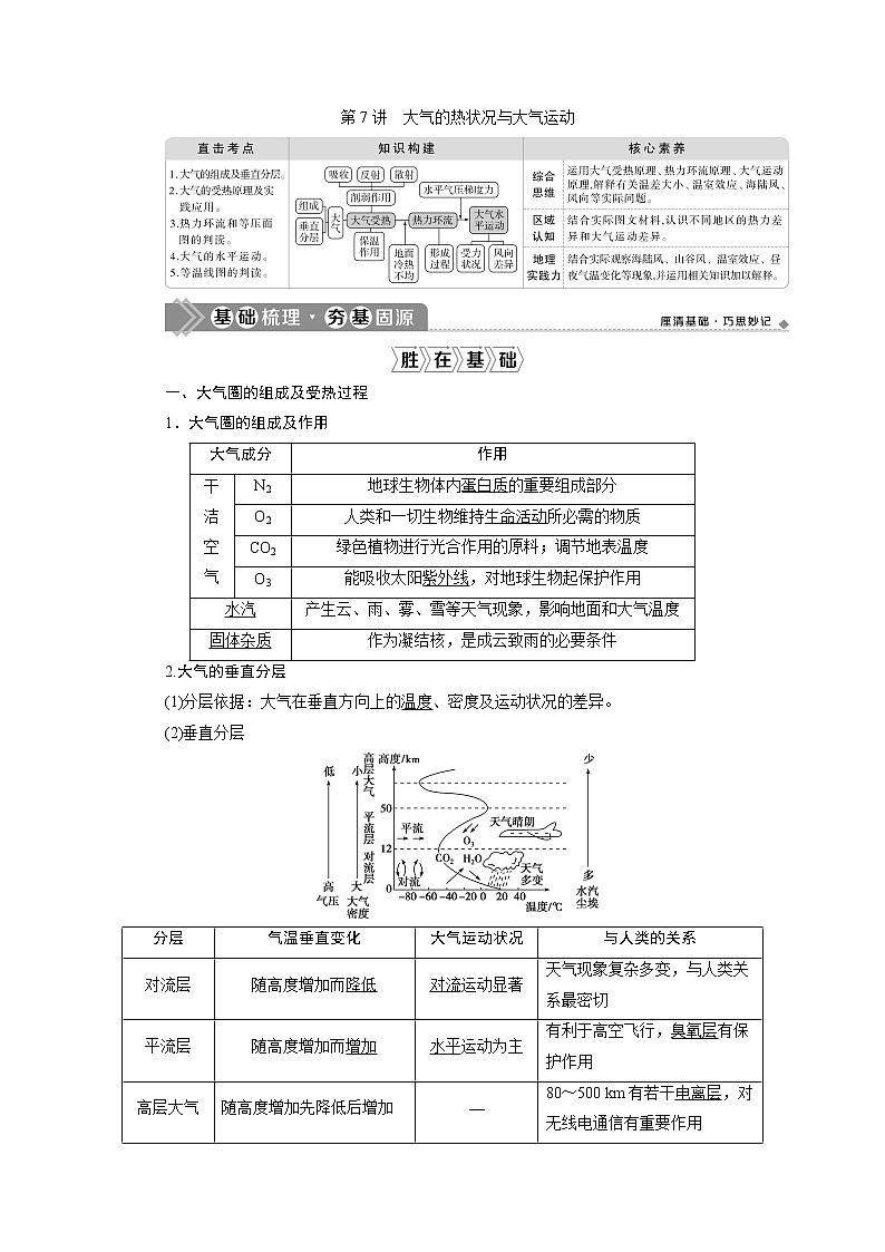 2021版高考地理(鲁教版)一轮复习教师用书:第7讲 大气的热状况与大气运动01