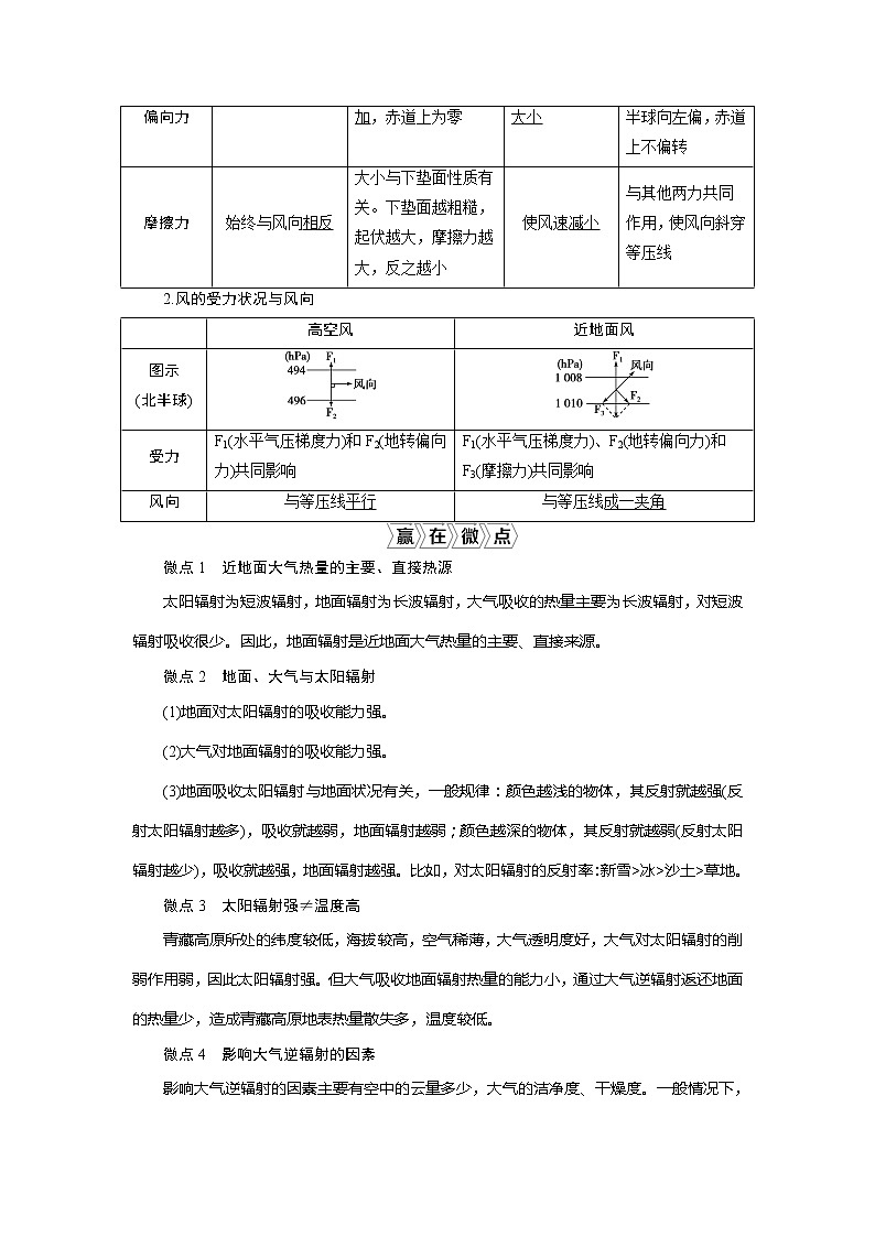 2021版高考地理(鲁教版)一轮复习教师用书:第7讲 大气的热状况与大气运动03