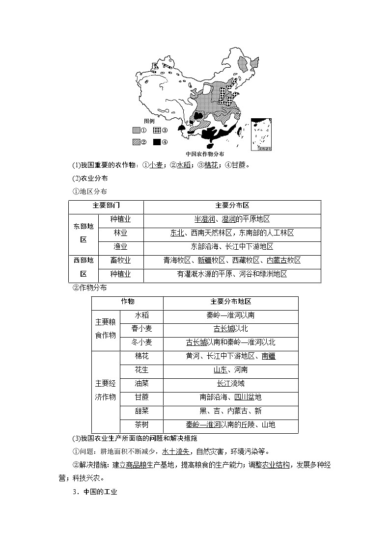 2021版高考地理(鲁教版)一轮复习教师用书:第39讲 中国人文地理概况02