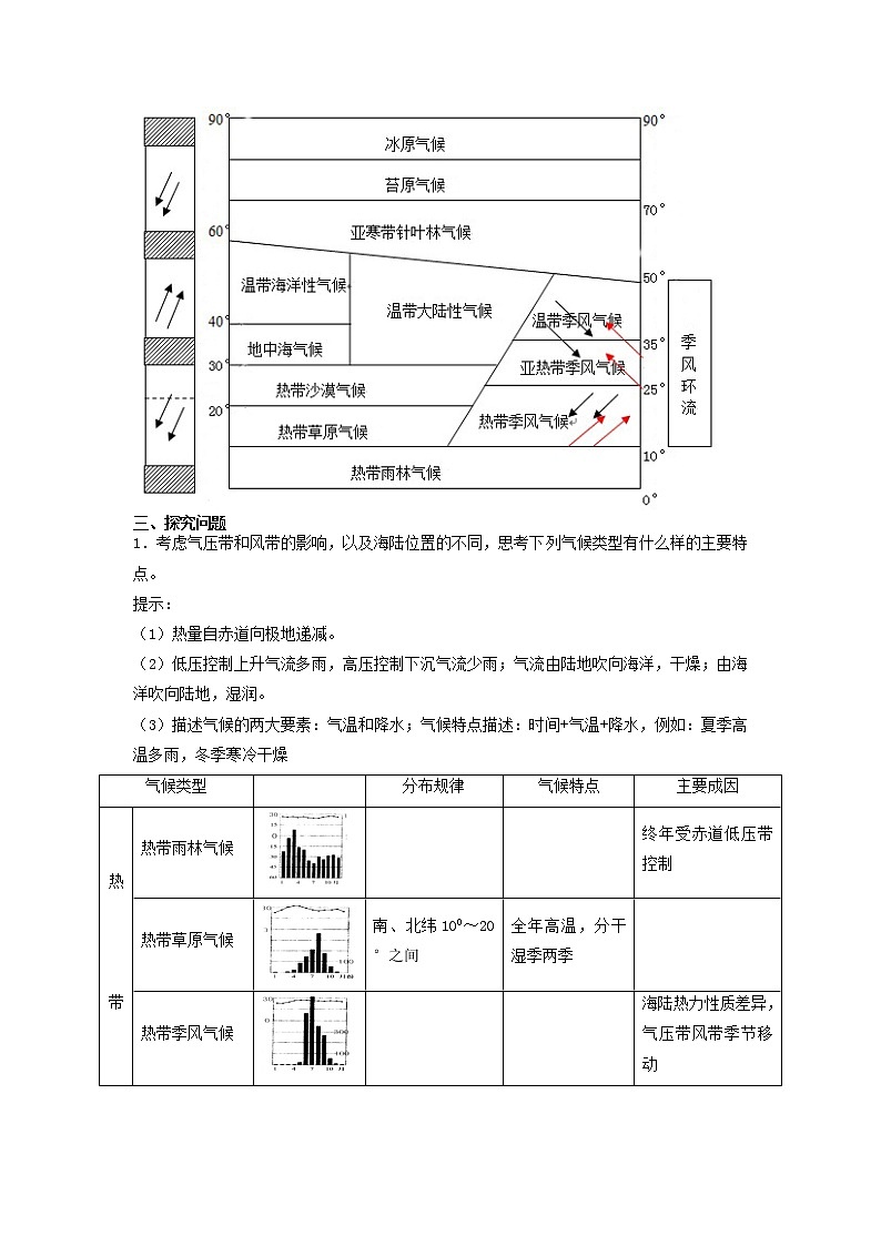 河北省石家庄市复兴中学湘教版高一地理必修一第二章第三节大气环境第5课时教学案02