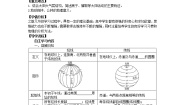 湘教版湘教版必修1第一章  宇宙中的地球综合与测试教学设计及反思