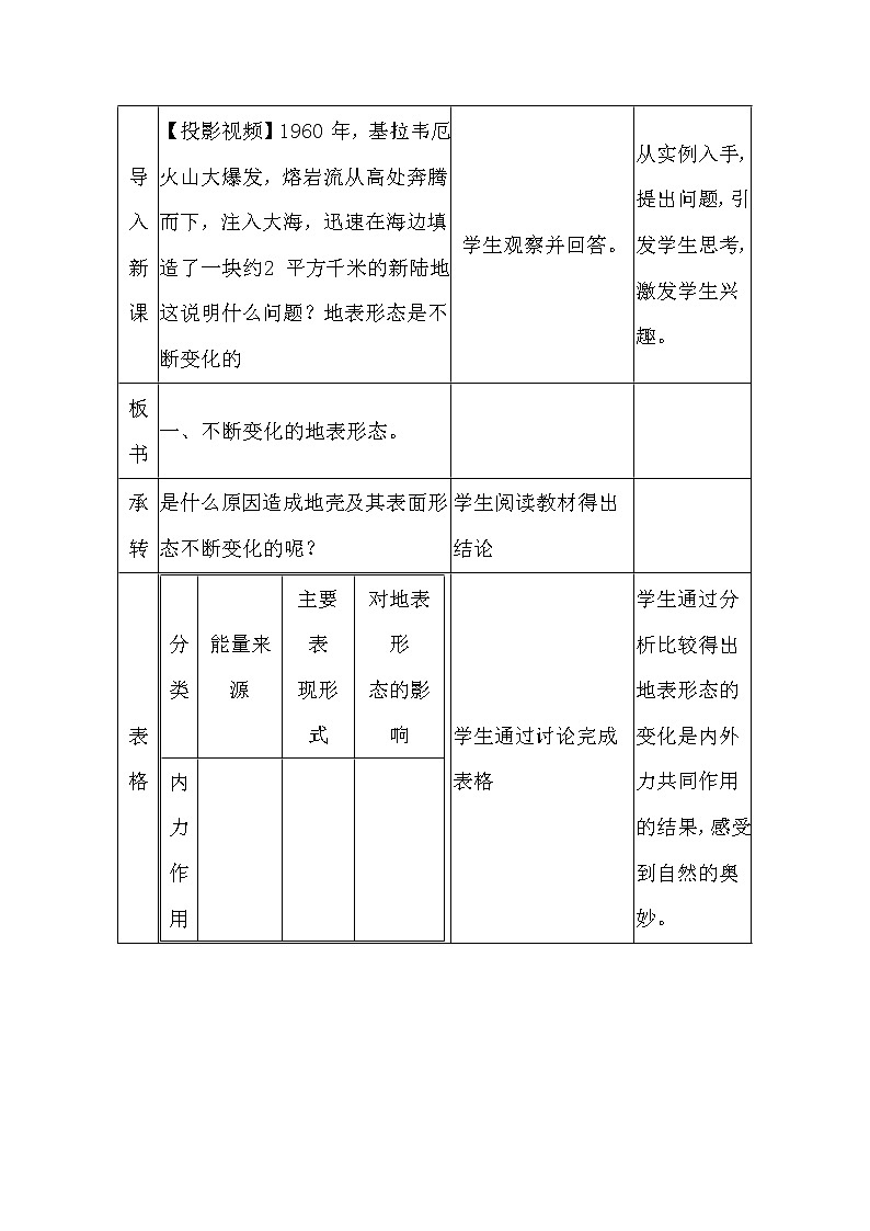 陕西省蓝田县焦岱中学高中地理必修一湘教版:2.2地球表面形态地球表面形态教学设计03