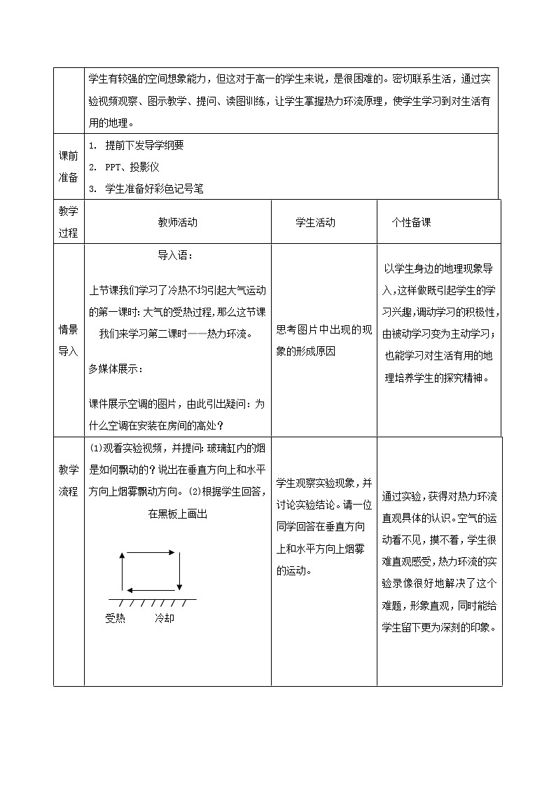 吉林省长春市实验中学人教版高中地理必修一2.1.2热力环流教学设计02