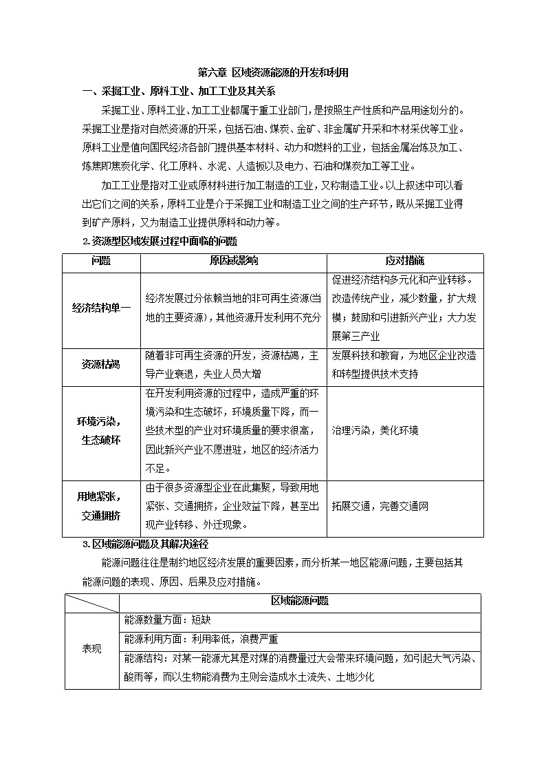 人教版必修三区域地理第六章区域资源能源的开发和利用第一节资源的开发和利用第1页