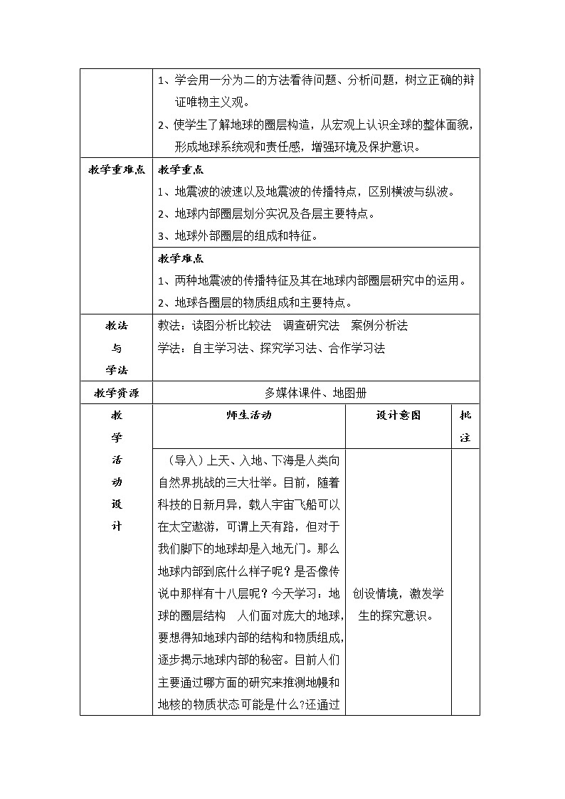 陕西省石泉县江南高级中学高中地理必修一:1.4地球的圈层结构(1课时)教案02