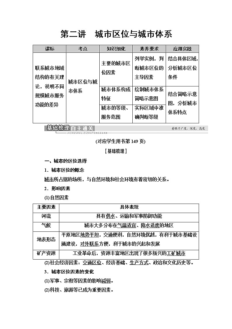 2021版高考地理（魯教版）一輪復(fù)習(xí)講義：第6單元第2講　城市區(qū)位與城市體系第1頁