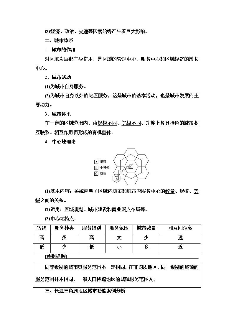 2021版高考地理(魯教版)一輪復(fù)習(xí)講義:第6單元第2講 城市區(qū)位與城市體系第2頁