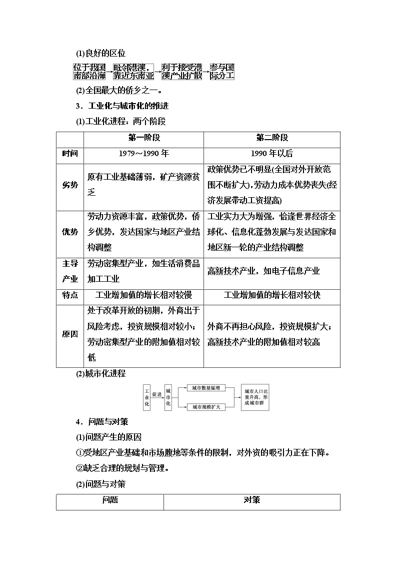 2021版高考地理（中图版）一轮复习学案：第3部分第10章第5讲　中国江苏省工业化和城市化03