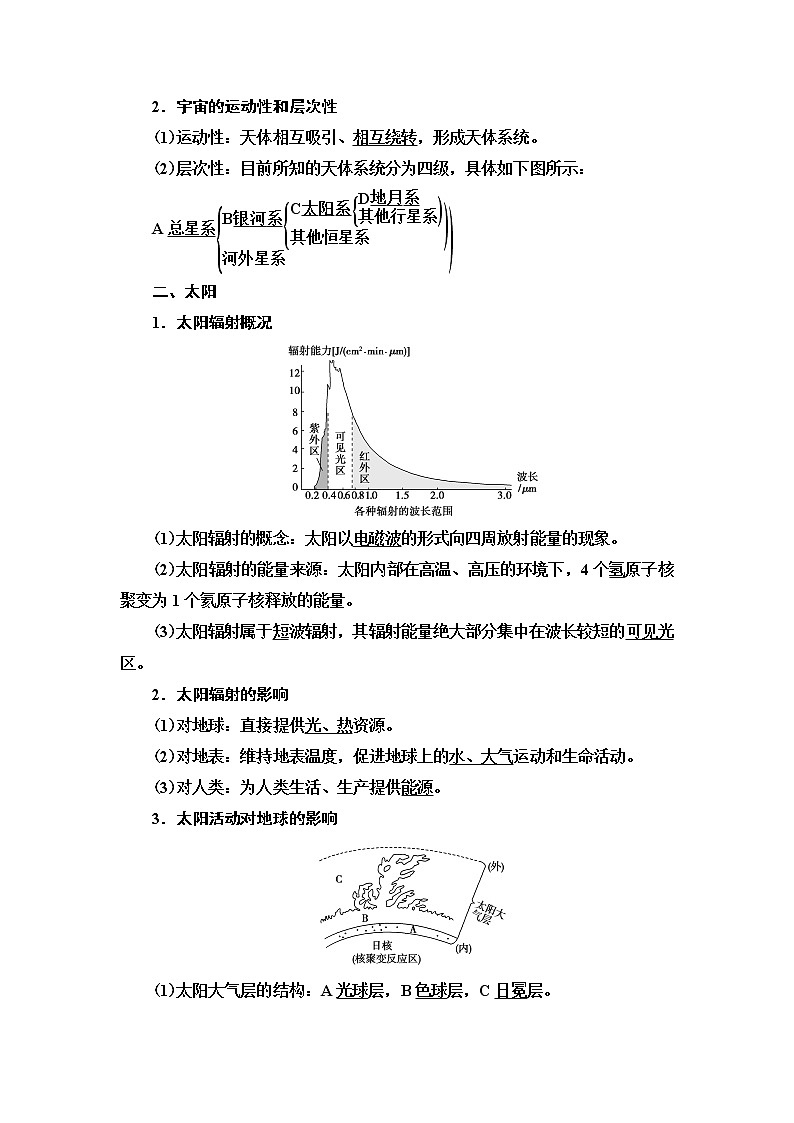 2021版鲁教版高考地理大一轮复习讲义:第1部分第1单元第3讲 地球的宇宙环境02