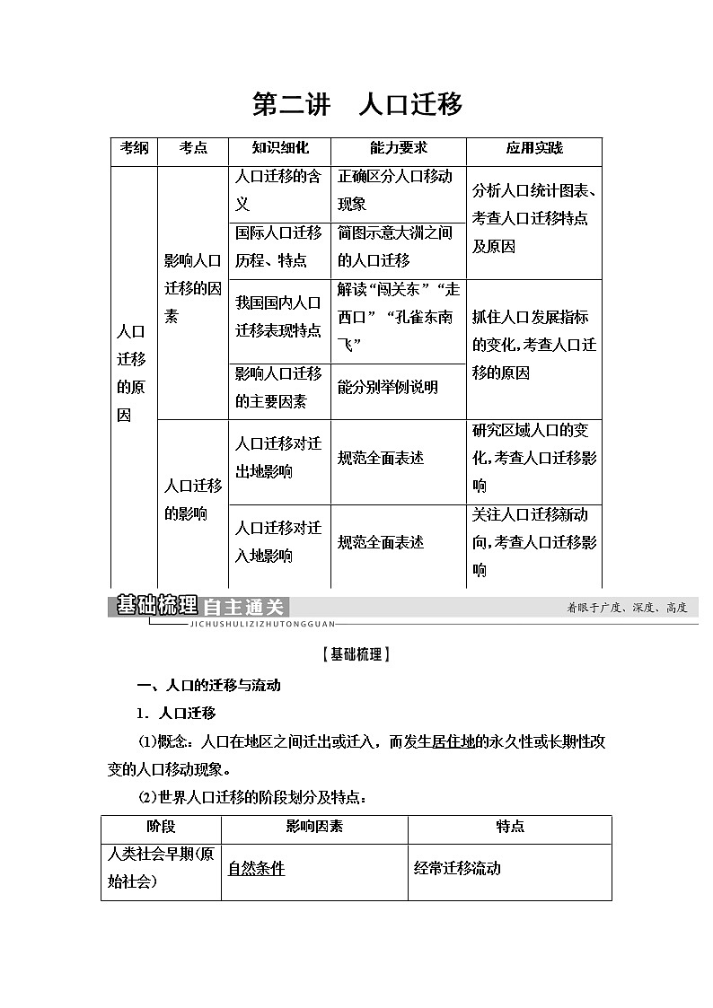 2021版鲁教版高考地理大一轮复习讲义:第2部分第5单元第2讲 人口迁移01