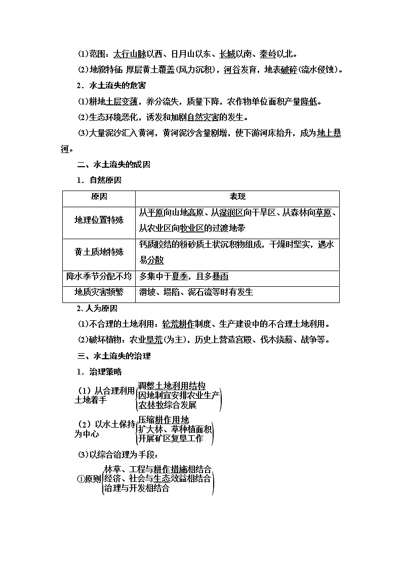 2021版鲁教版高考地理大一轮复习讲义:第3部分第11单元第1讲 区域水土流失及其治理——以黄土高原为例02