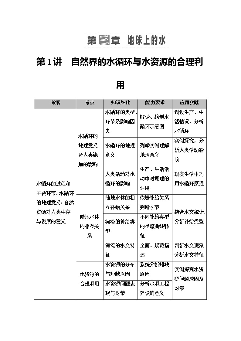 2021版新高考地理（人教版）一轮复习教师用书：第1部分第3章第1讲　自然界的水循环与水资源的合理利用01